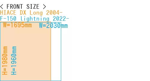 #HIACE DX Long 2004- + F-150 lightning 2022-